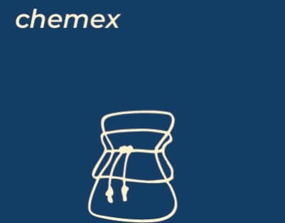 Brewing-method card: chemex