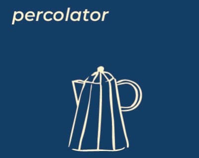 Brewing-method card: percolator